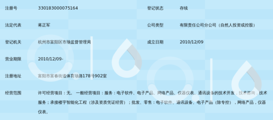 浙江华安电子科技富阳分公司 信息技术服务领域的新锐力量